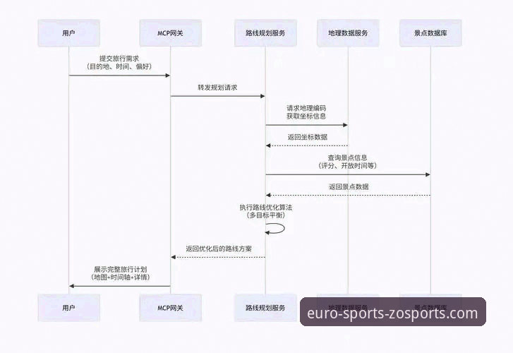 中欧体育会员登录怎么下载 中欧体育官方平台会员登录与下载全流程深度评测:解锁欧洲品质运动体验