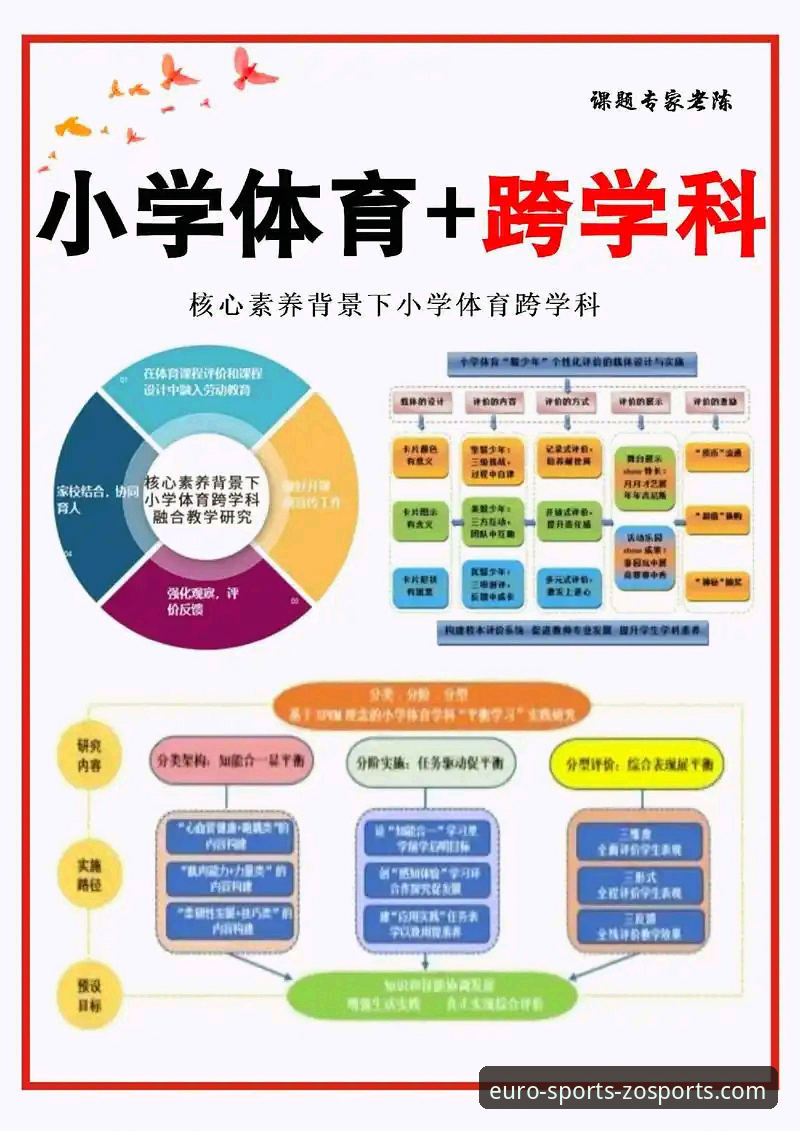 解析中欧体育品质保障的5大核心支柱与3步实践路径