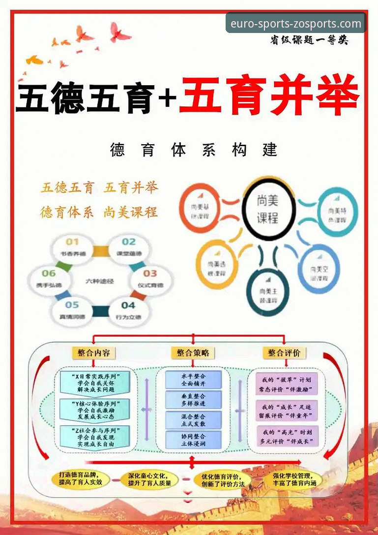 3大核心支柱与5项具体措施：深度解析中欧体育品质保障体系